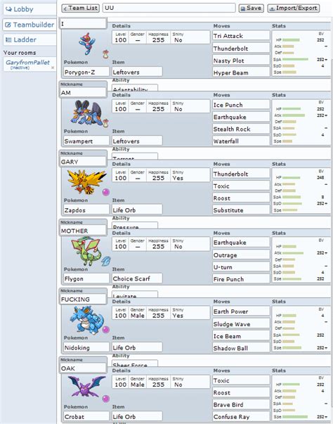 best uu team pokemon showdown.